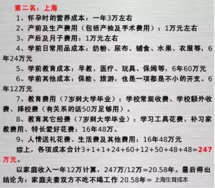 扎心了！现在养的不是孩子，根本就是碎钞机啊！有的人家还2台！